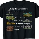 Exclusive Insights: Behind the Scenes of Wall World Official Shop